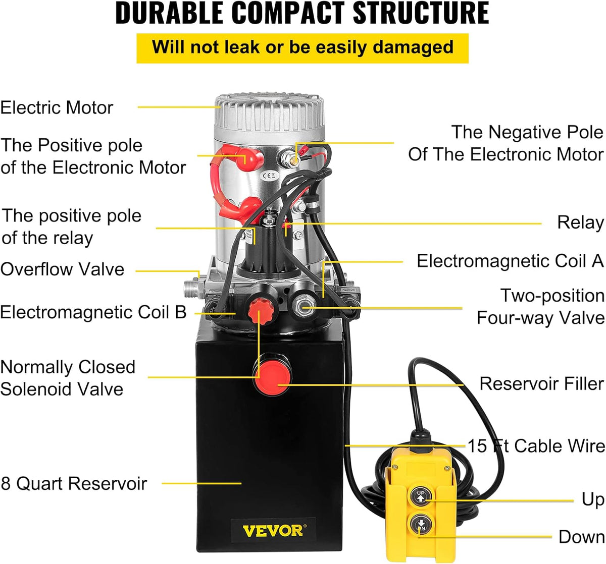 Hydraulic Power Unit 8 Quart Double Acting 12V DC Metal Oil Reservoir C207693