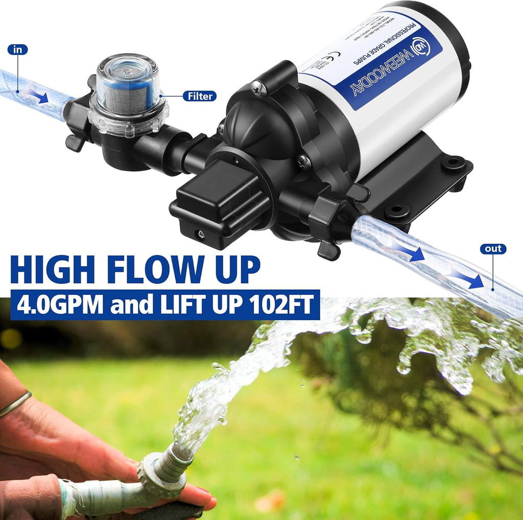 Self Priming Diaphragm Pump 115V 4 Gpm 45 Psi with Power Plug K603