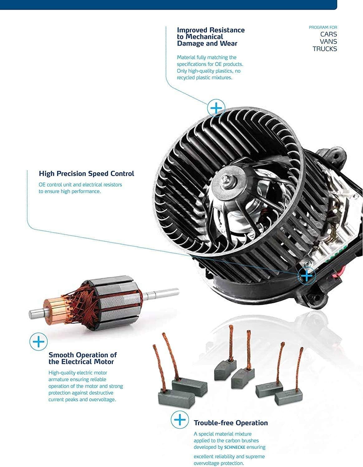 AC Heater Blower Motor with Fan Pack of 2 H502922