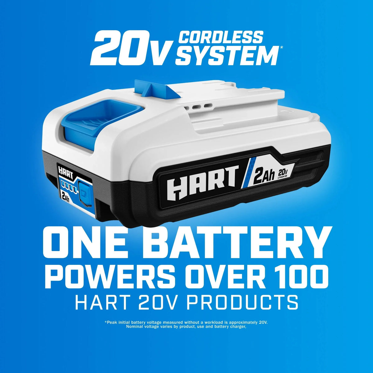 1/2-inch Battery-Powered Impact Wrench I64200