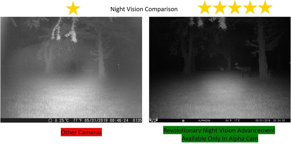 No Glow Dual Lens Hunting Trail Camera 30MP 1080p IP67 Waterproof Z284