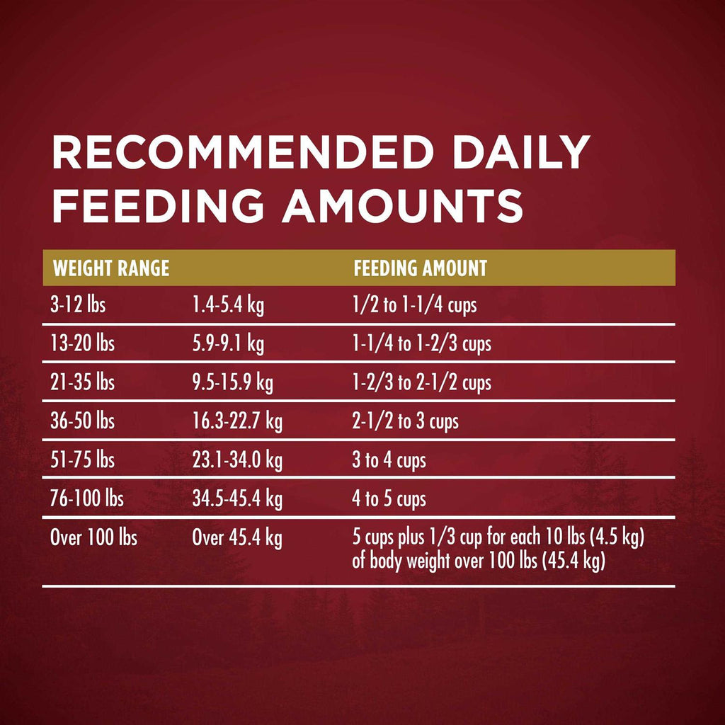 Turkey and Venison Dry Dog Food H305393
