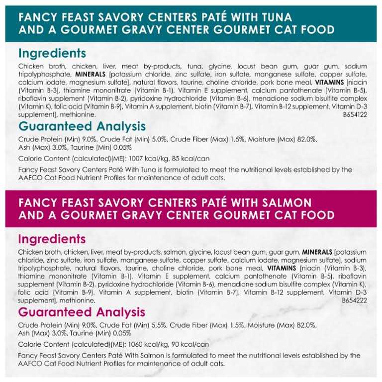 Savory Centers Wet Cat Food Paté Variety Pack S43825