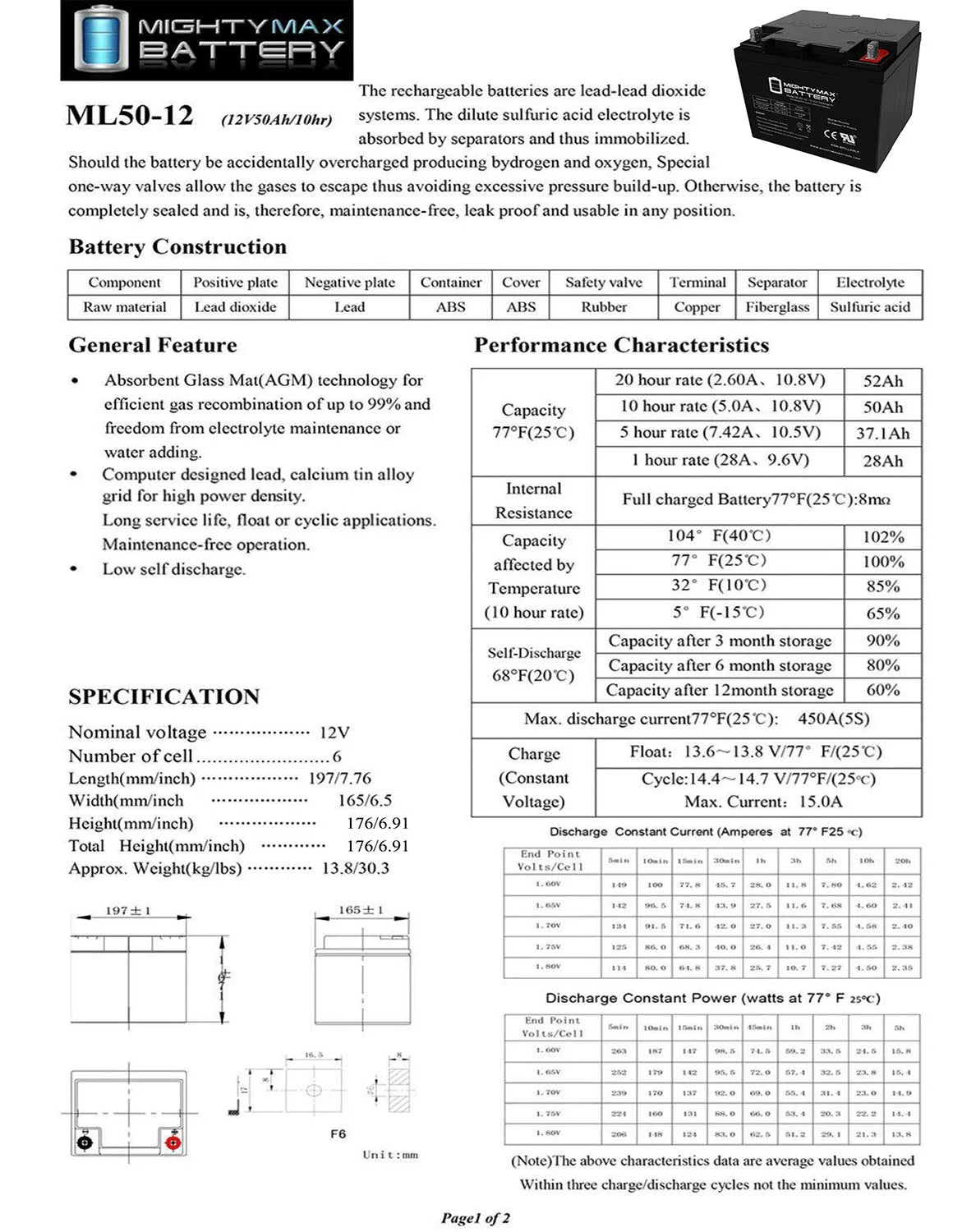 12V 50AH Replacement Battery M58839