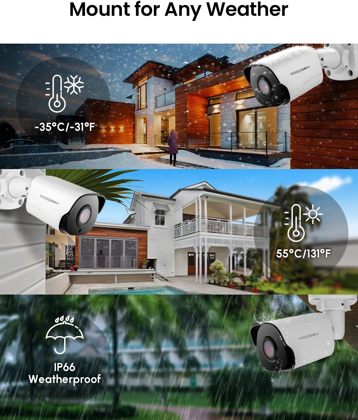 5MP PoE Security Camera (Pack of 2) with 59ft Ethernet Cables N341201