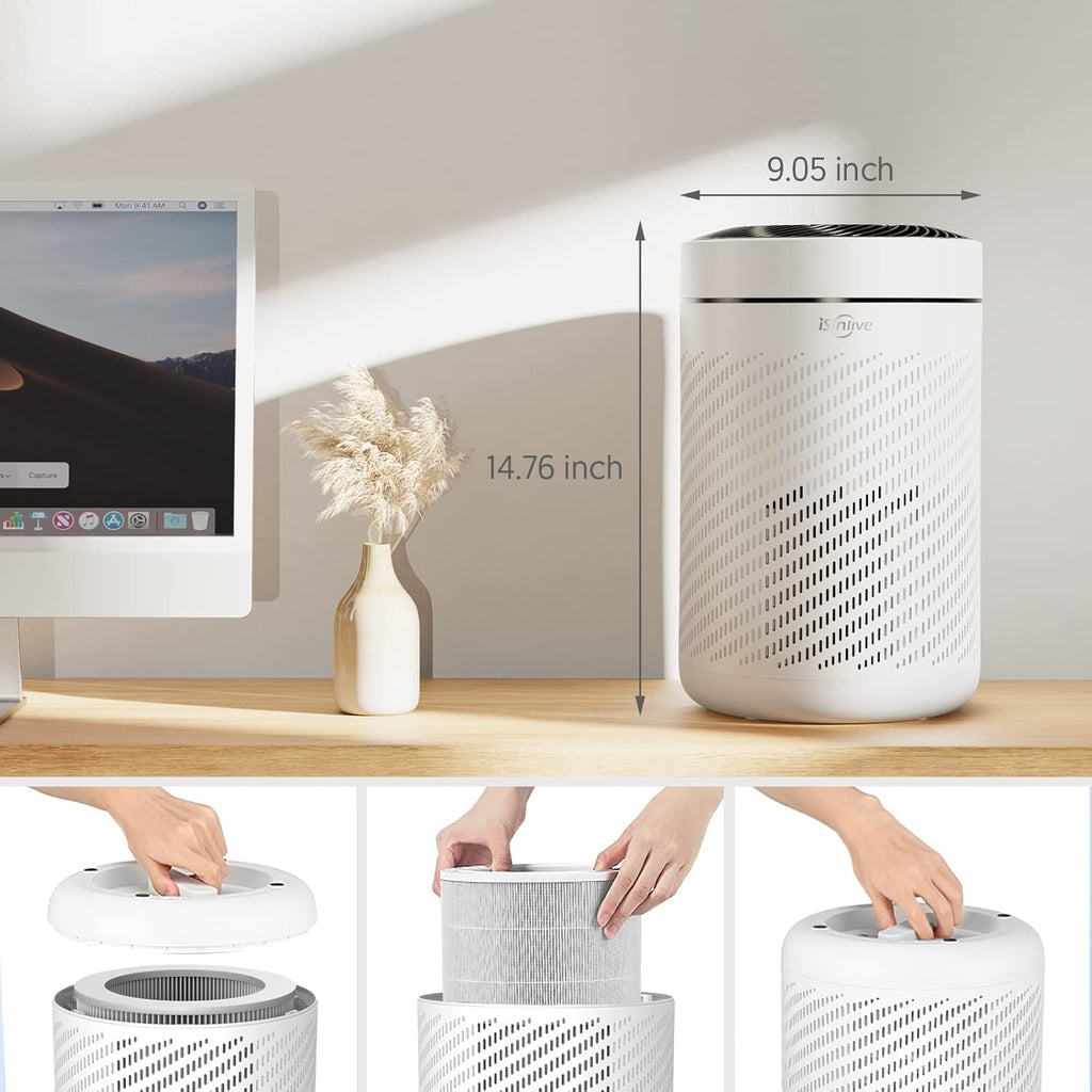 HEPA Air Purifier with PM2.5 Smart Sensor, H13 True HEPA, 22dB Q851