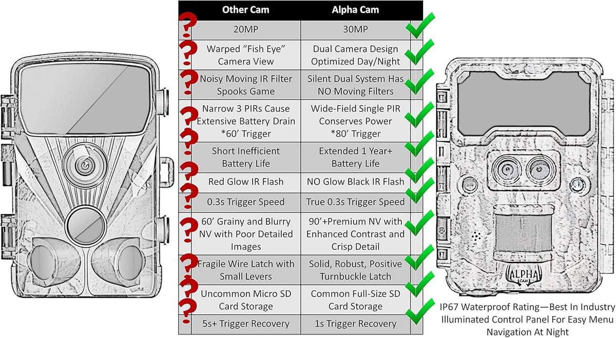 No Glow Dual Lens Hunting Trail Camera 30MP 1080p IP67 Waterproof Z284