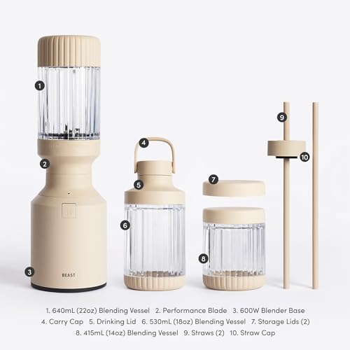 Mini Countertop Blender 600W Cloud White P325