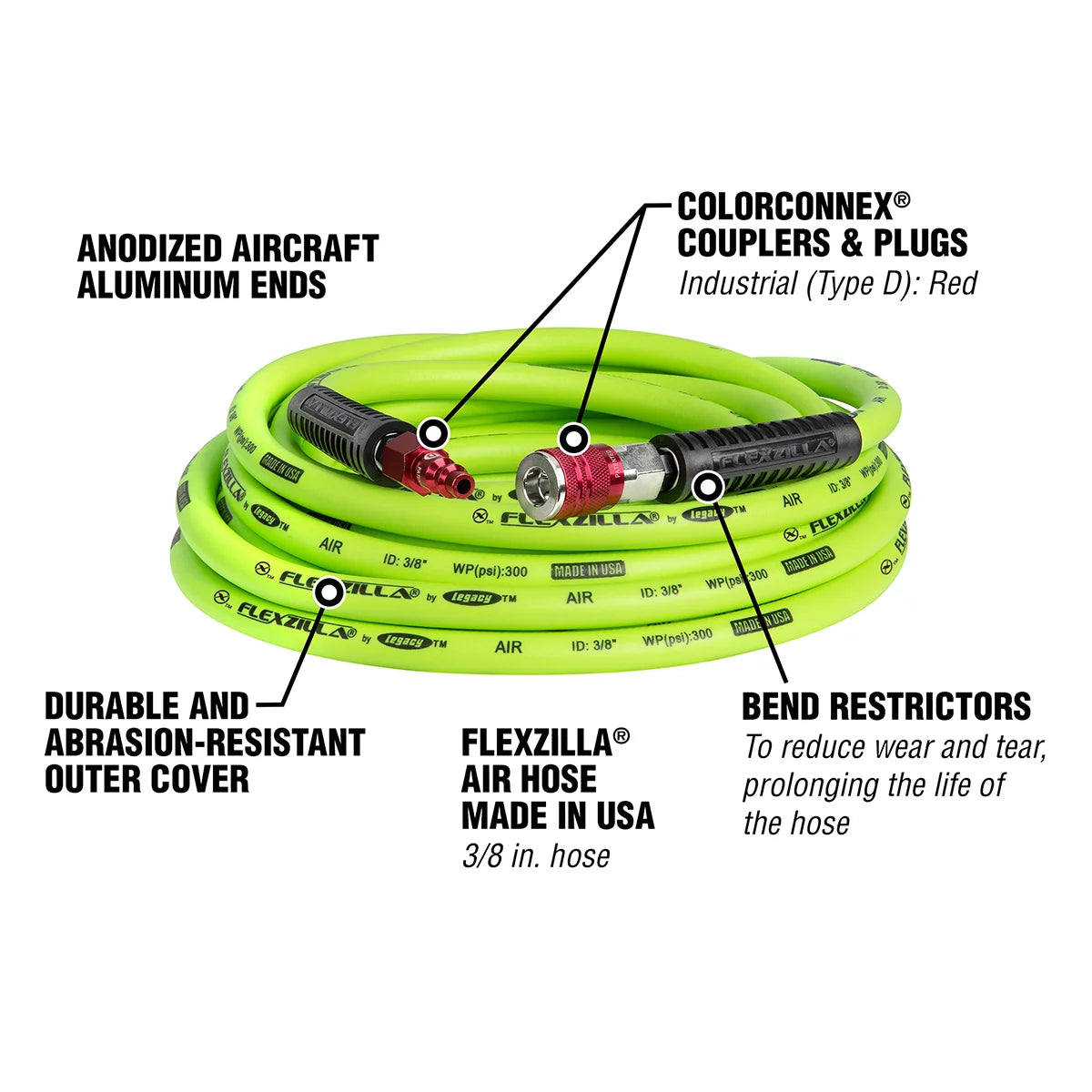 Air Hose Kit, 3-Pc, 3/8" x 25' A936661