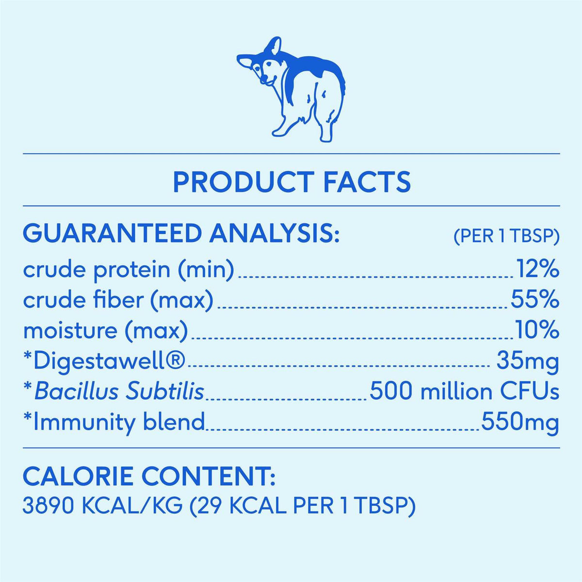 Anal Gland Supplement for Dogs R46862