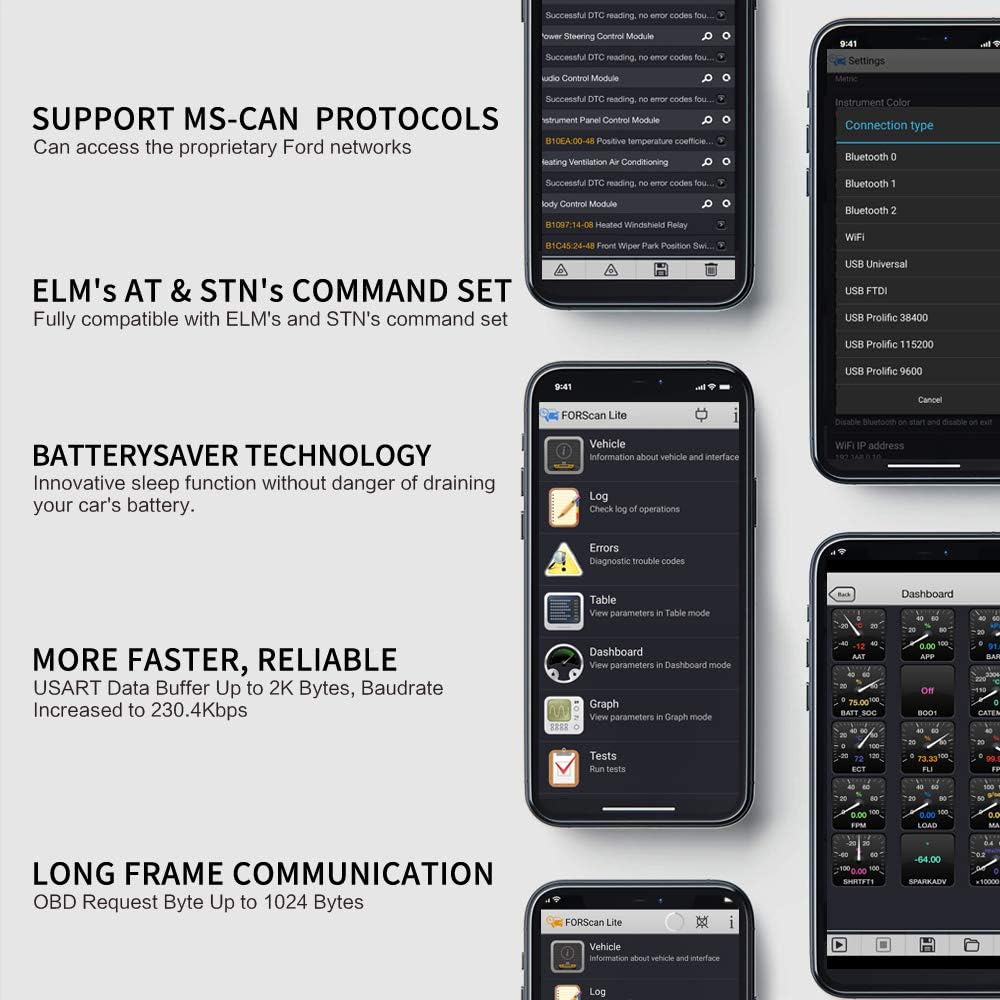 OBD2 WiFi Scan Tool, Diagnostic Code Reader, Pack of 2 E788