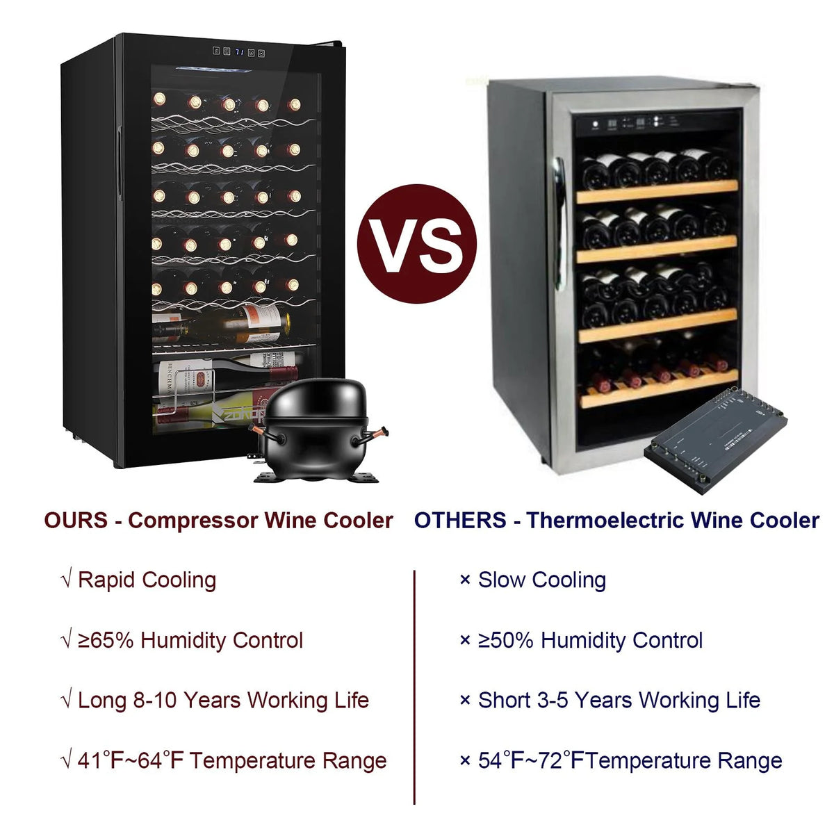 Black 34 Bottle Electronic Wine Cabinet N315814