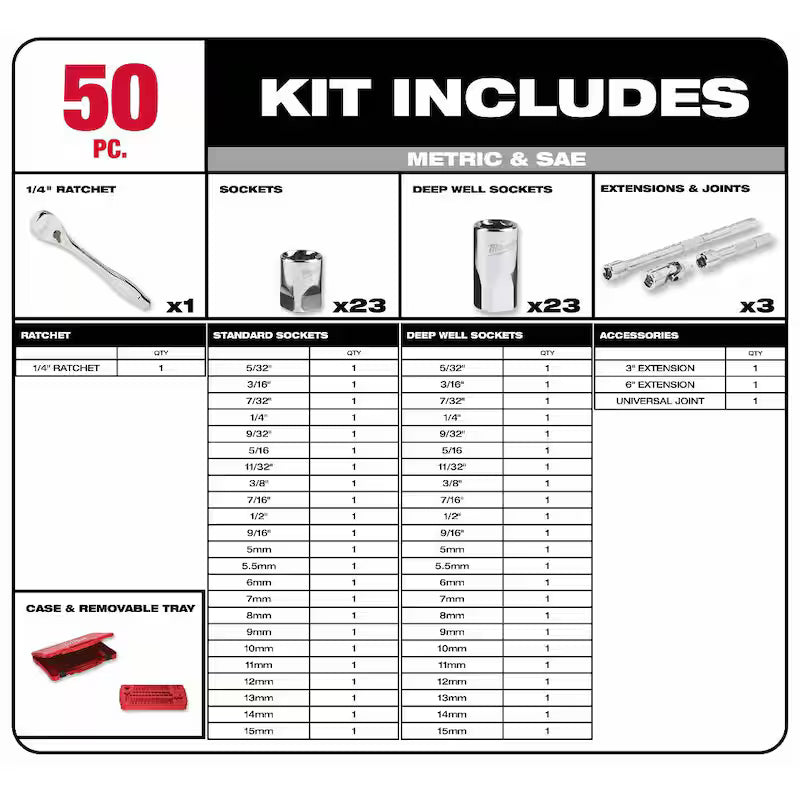 1/4 in. Drive SAE/Metric Ratchet and Socket Mechanics Tool Set (51-Piece) S95059