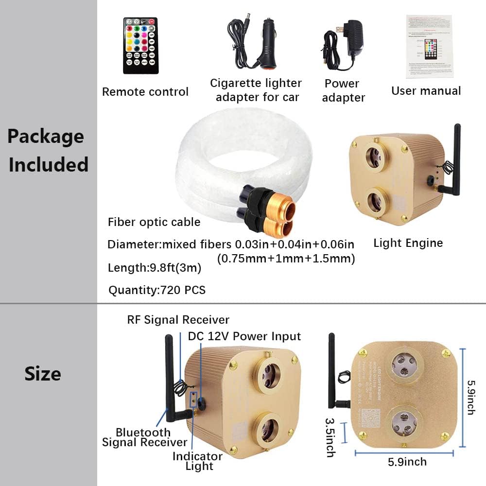 20W RGBW LED Starlight Headliner Light Kit with APP Remote F9999