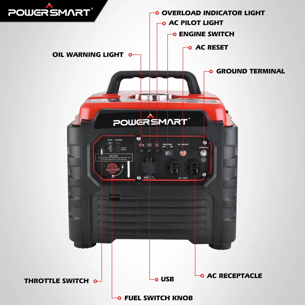 1500 Watt Portable Gas Power Inverter Generator E5054