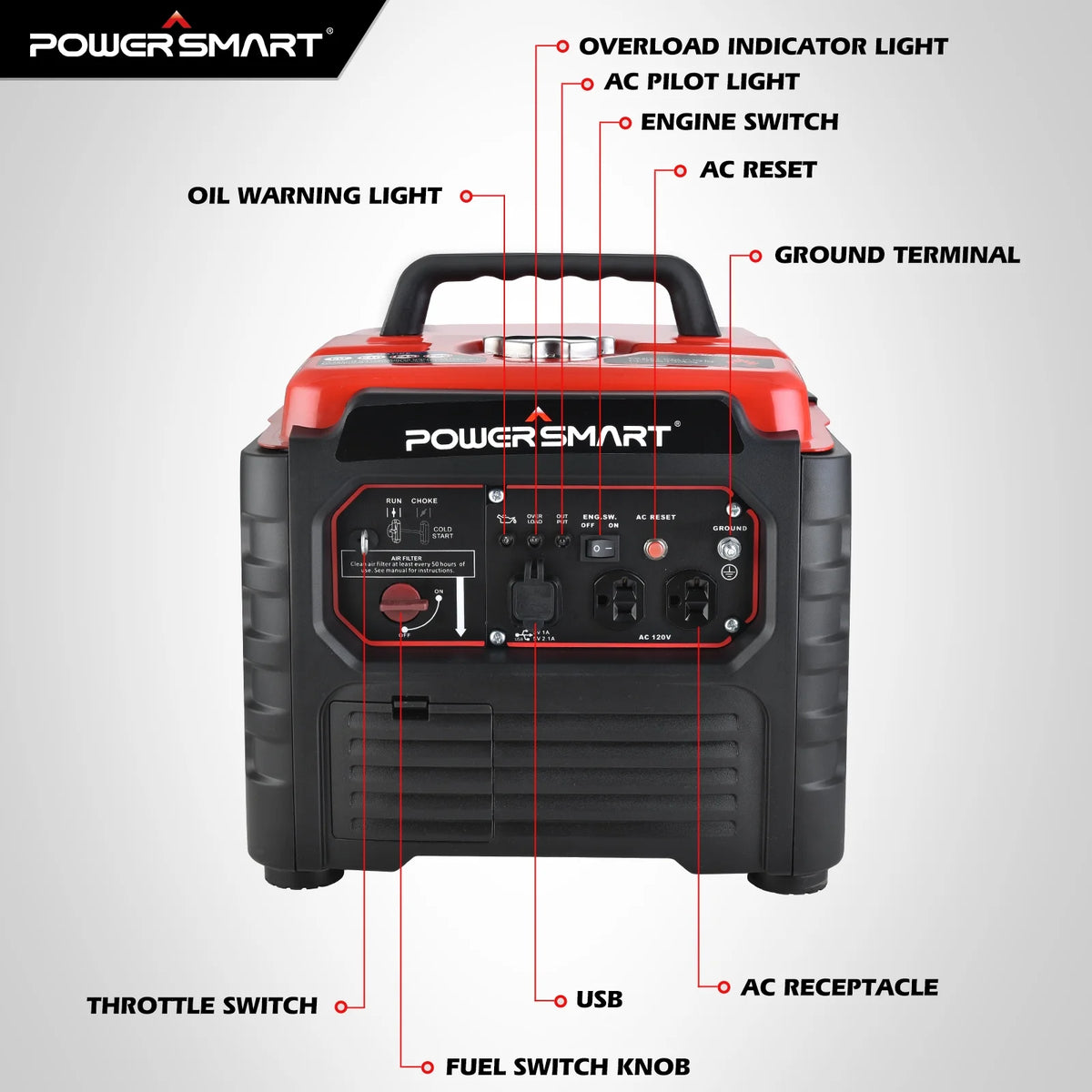 1500 Watt Portable Gas Power Inverter Generator E5054