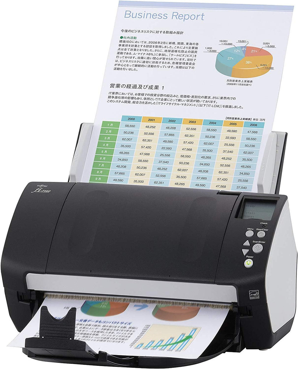 Color Duplex Document Scanner 2-Pack I532325