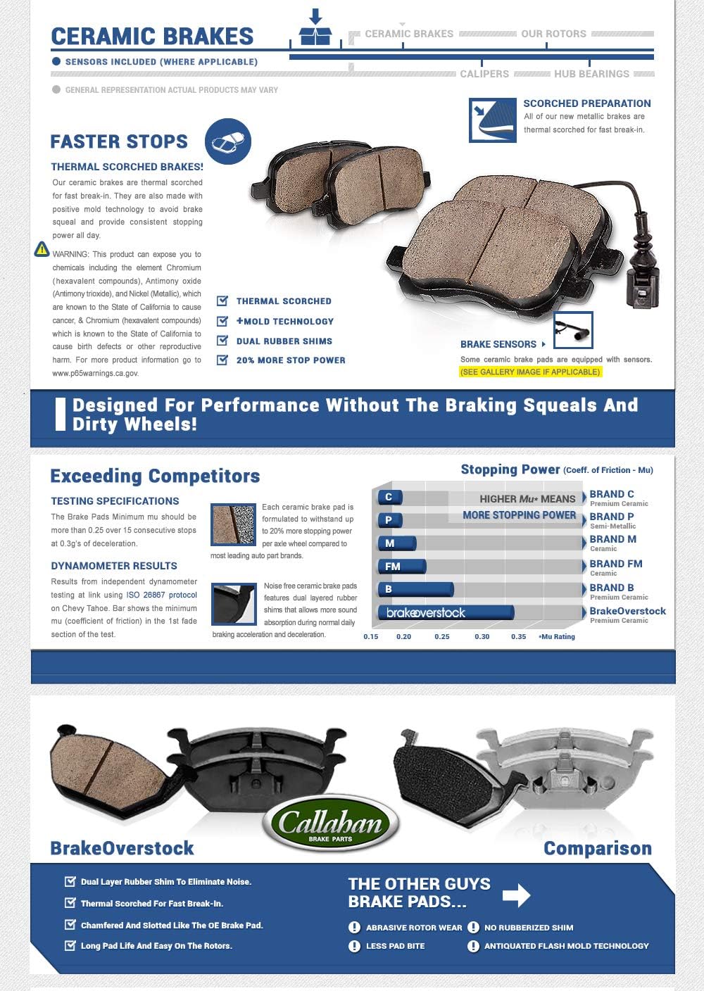 267 mm Brake Disc Rotors + Ceramic Brake Pads + Hardware B236852