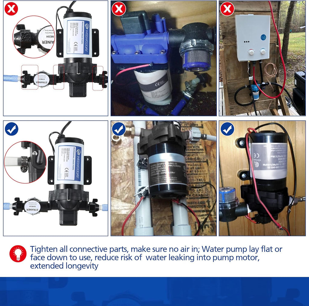 Self Priming Diaphragm Pump 115V 4 Gpm 45 Psi with Power Plug K603