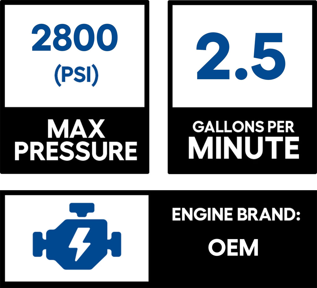 2800 PSI GAS Pressure Washer Y31231