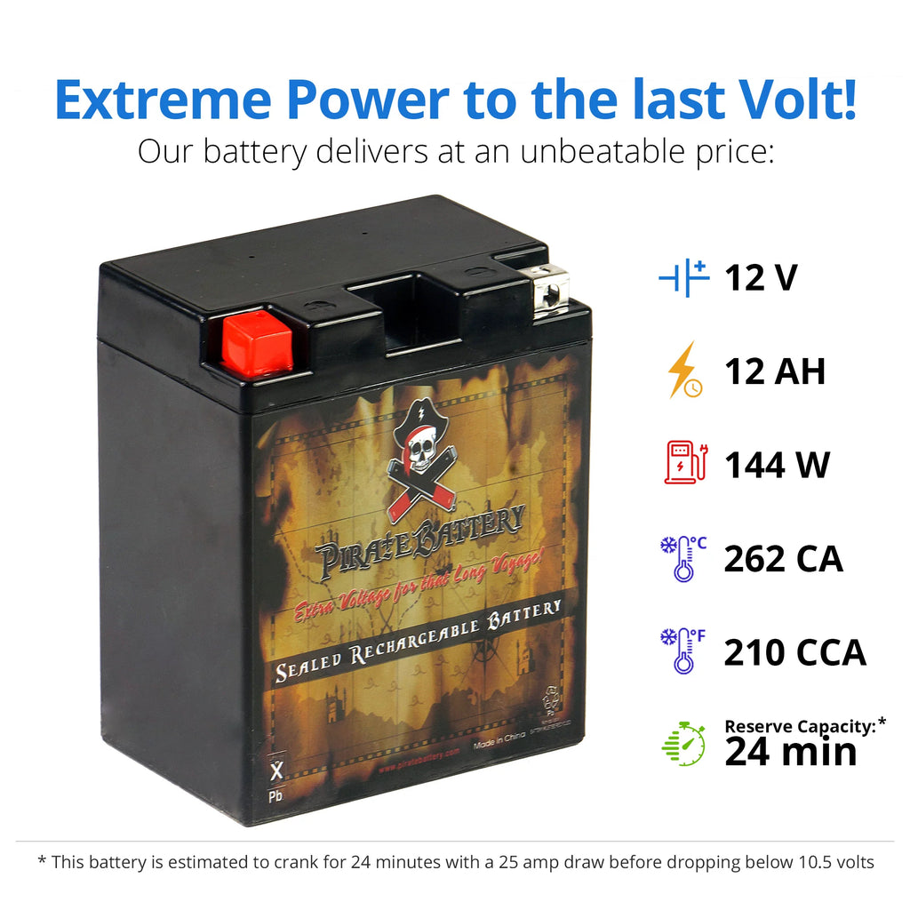 YTX14AH-BS 12 Volt 12 Ah 210 CCA ATV Battery G82473