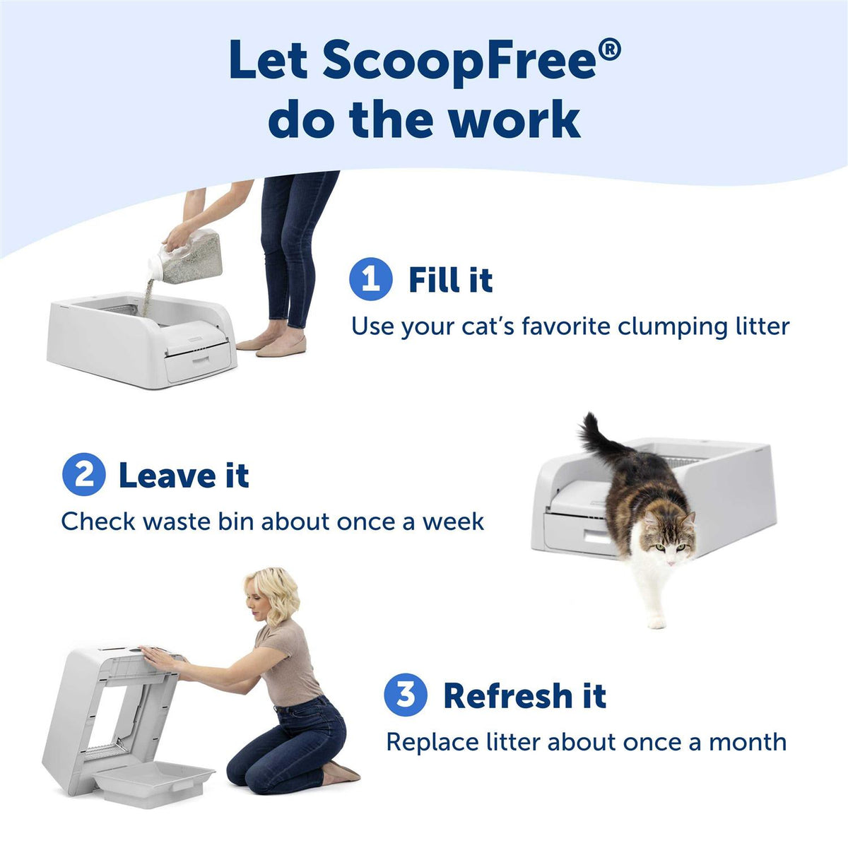 Self-Cleaning Litter Box G26897