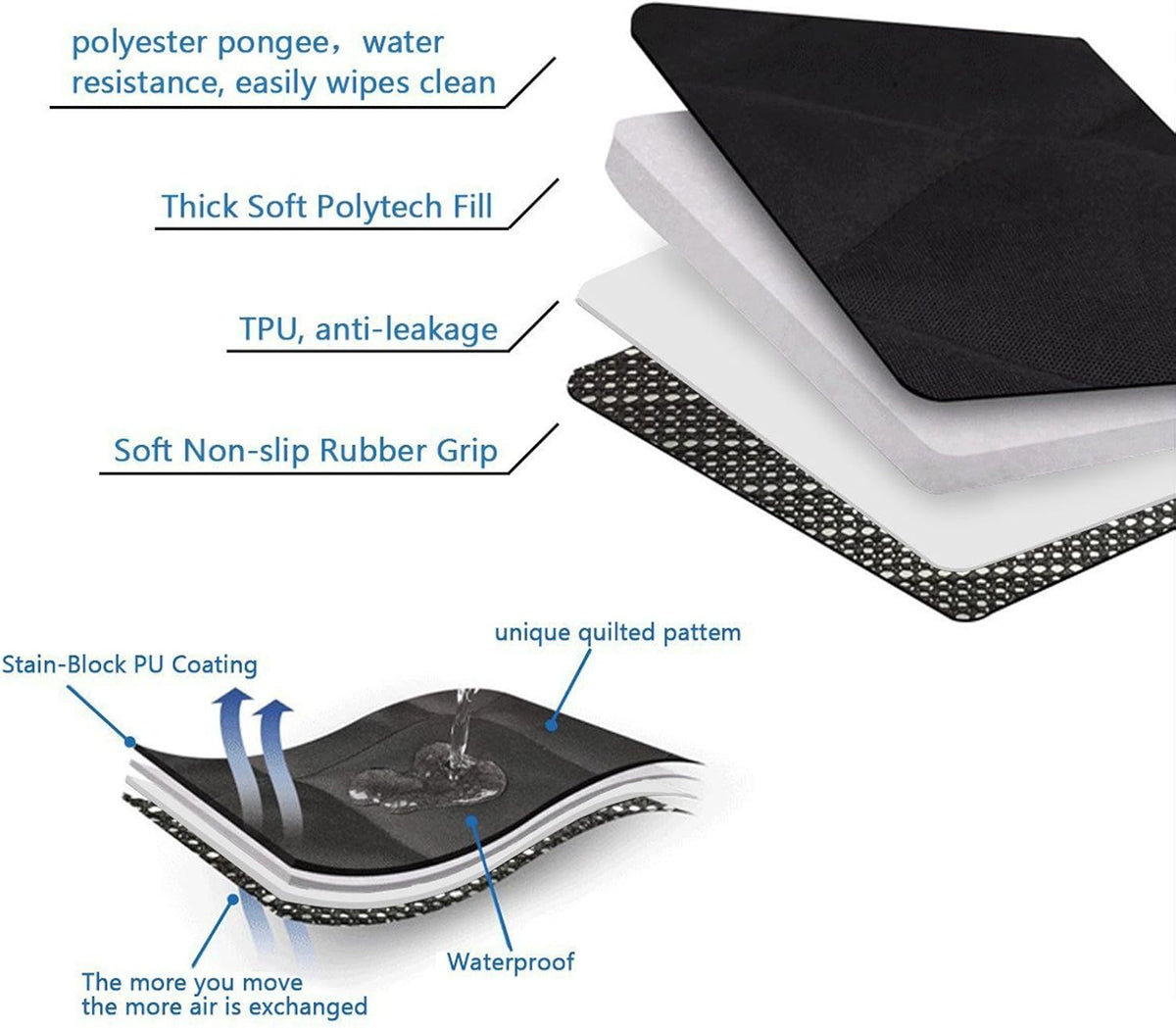 Trunk Cover Pack of 2 N274