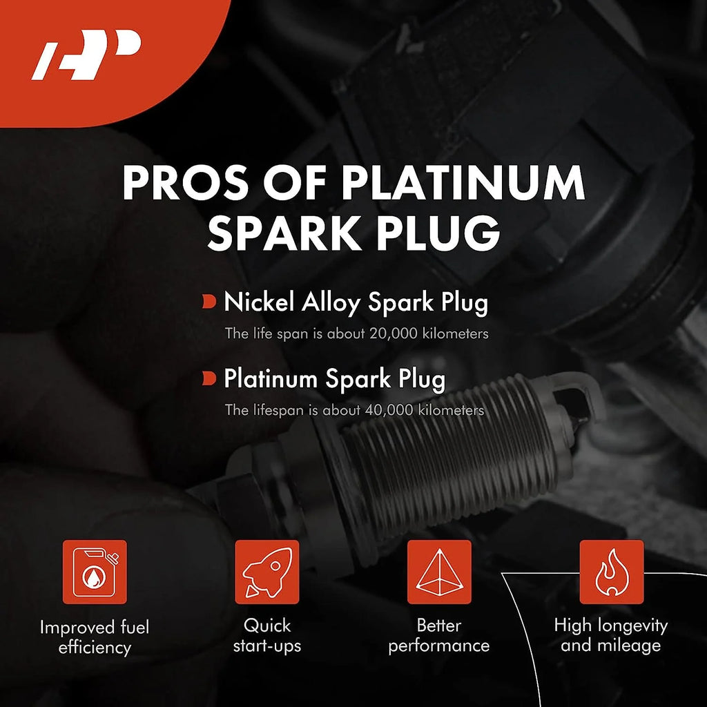 Set of 6 Ignition Coil Pack and Iridium Spark Plugs T58085