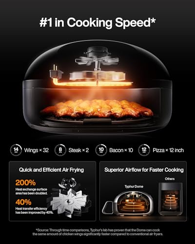 Dome Air Fryer with Dishwasher Safe Basket Z789