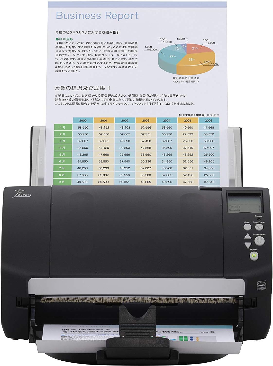 Color Duplex Document Scanner 2-Pack I532325