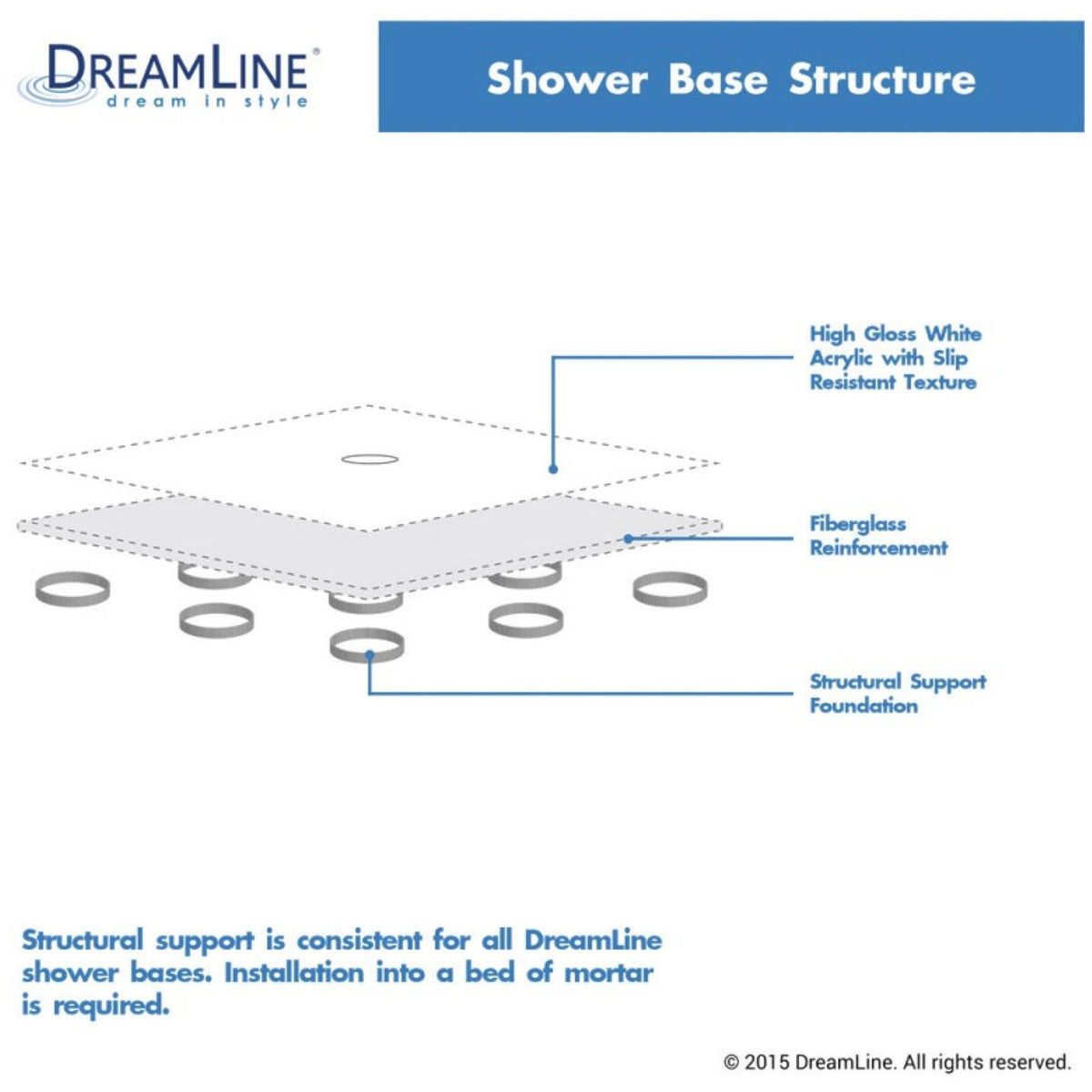 Double Threshold Shower Base B85282