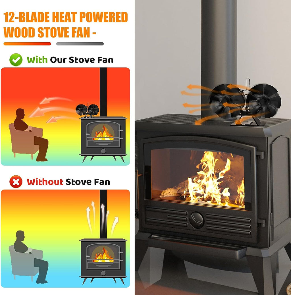 12 Blades Heat Powered Stove Fan with Bracket D333