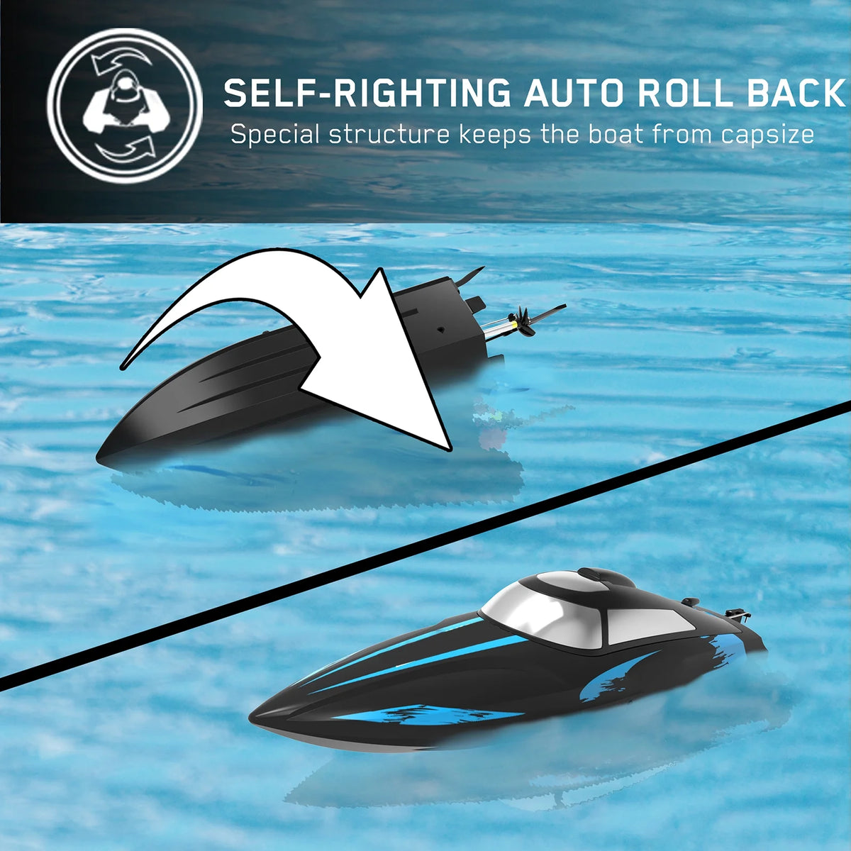 Remote Control Boat Toy with 2 Batteries F28938