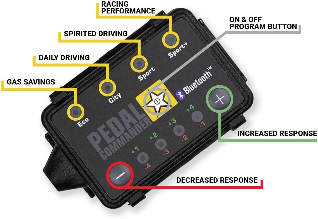 Throttle Response Controller for Toyota Corolla P993
