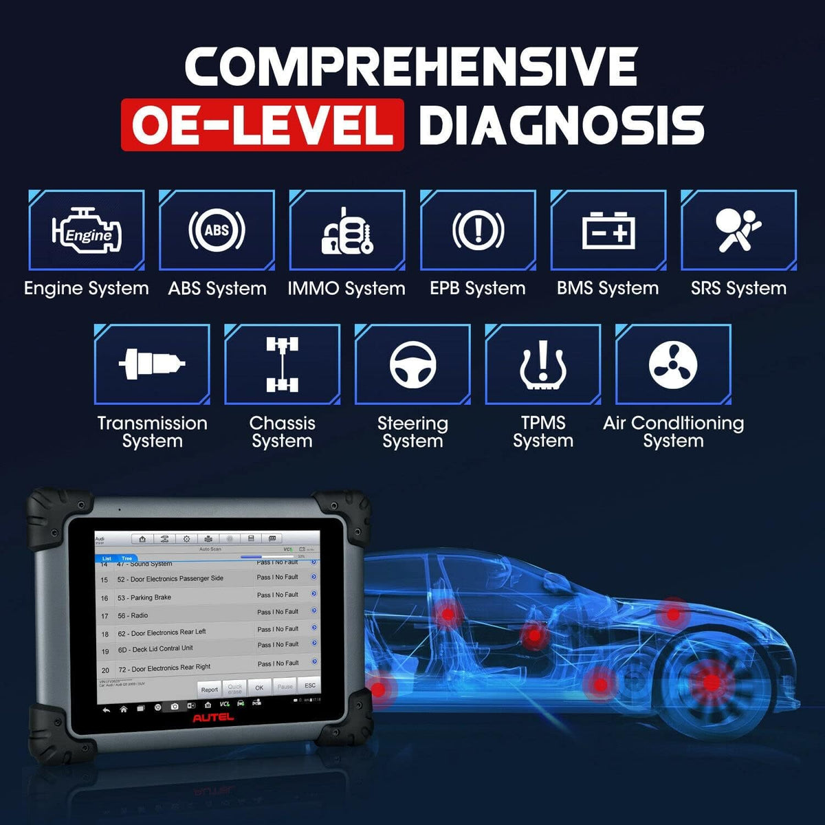 Bi-Directional Diagnostic Scan Tool with ECU Programming V61018