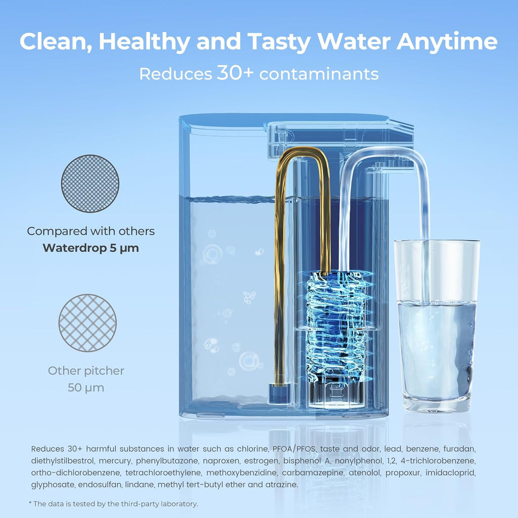 15-Cup Electric Water Filter Pitcher with 1 Filter I486032