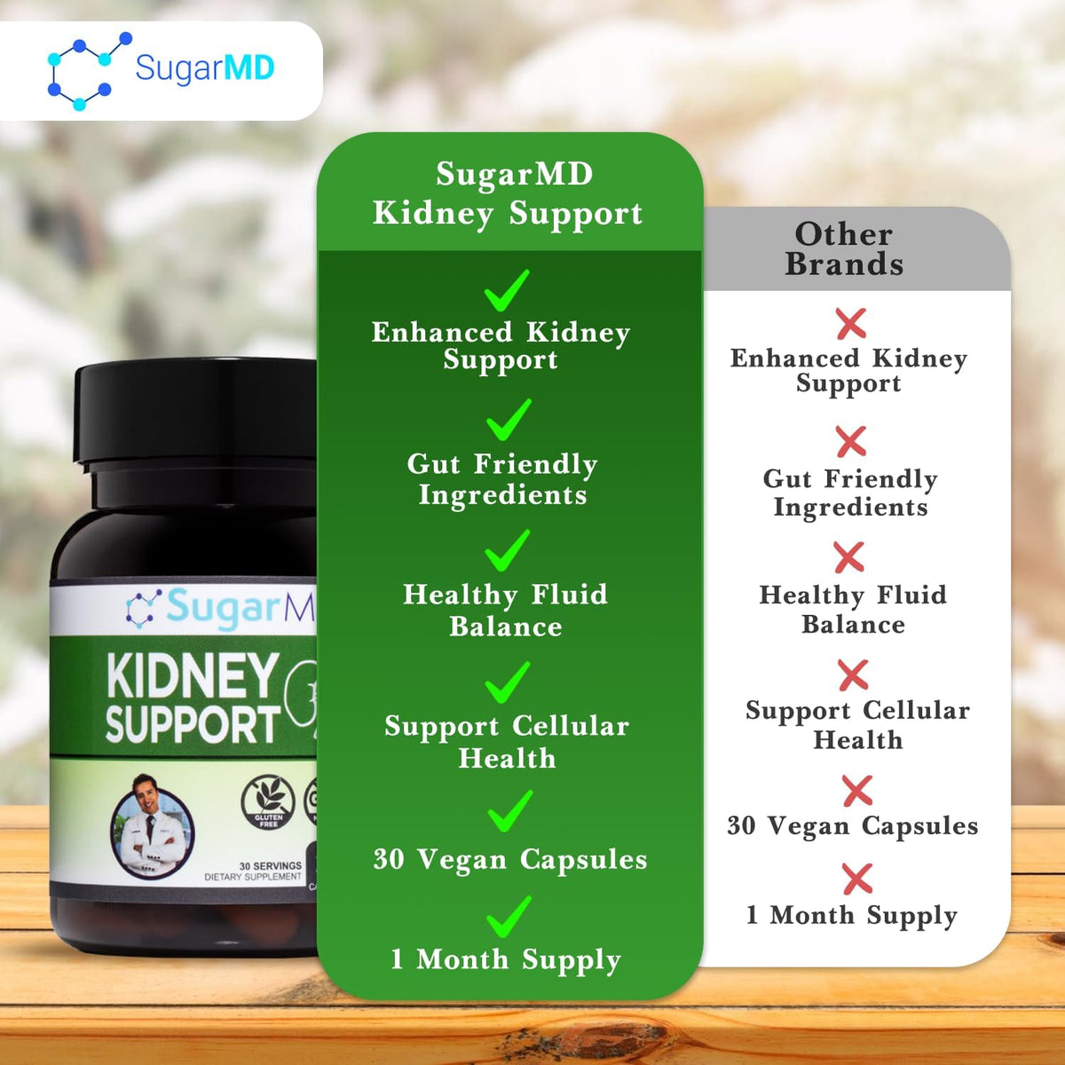 30 Capsules Kidney Support Supplement U90207