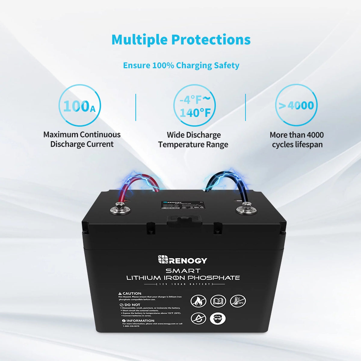 12V 100Ah LiFePO4 Deep Cycle Lithium Battery H303