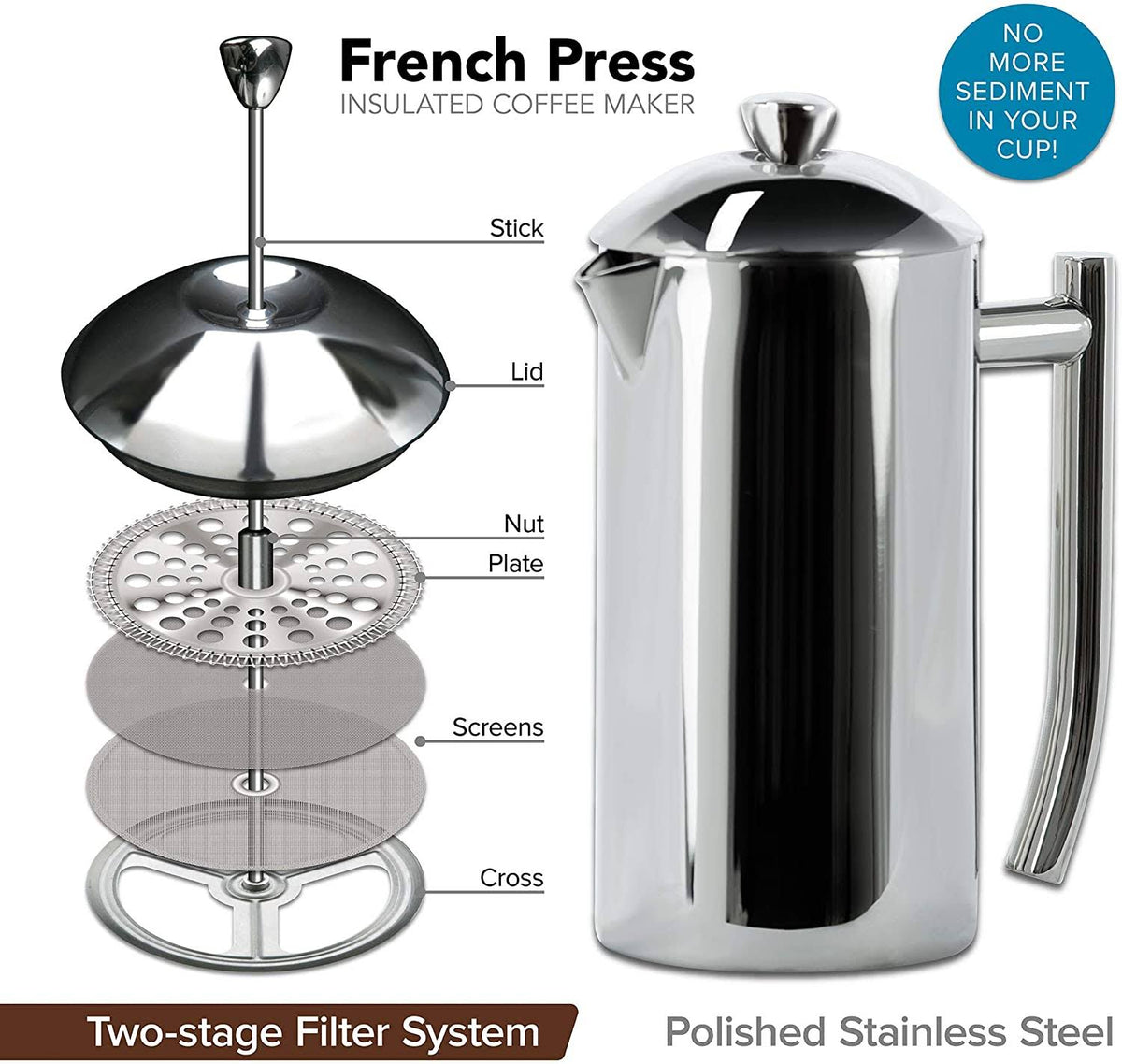 Double Wall Stainless Steel French Press Coffee Maker G113369