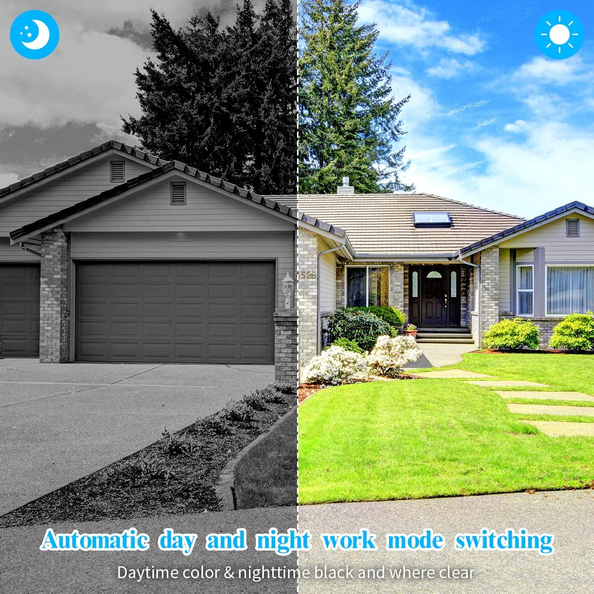 3K 5.0MP Wireless Security Camera System with 1TB Hard Drive E863