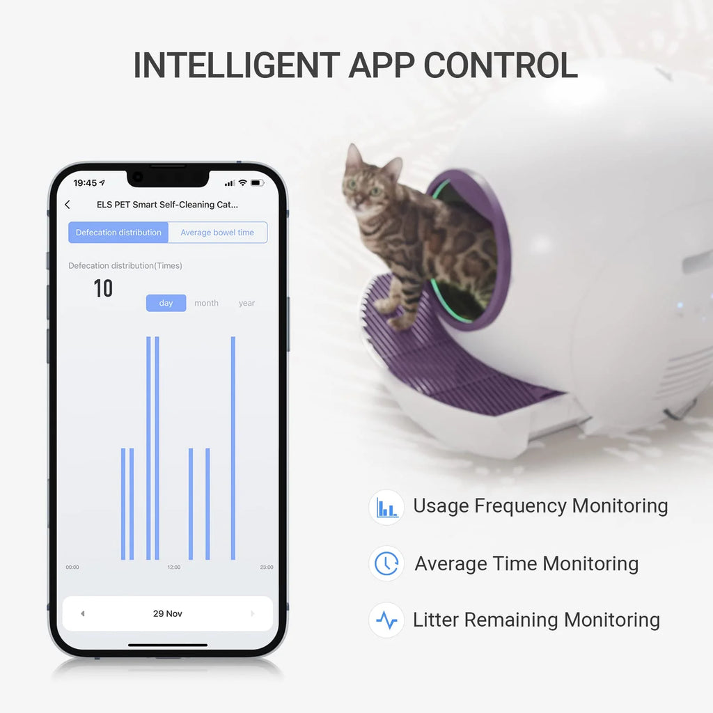 Self Cleaning Automatic Cat Litter Box A234972