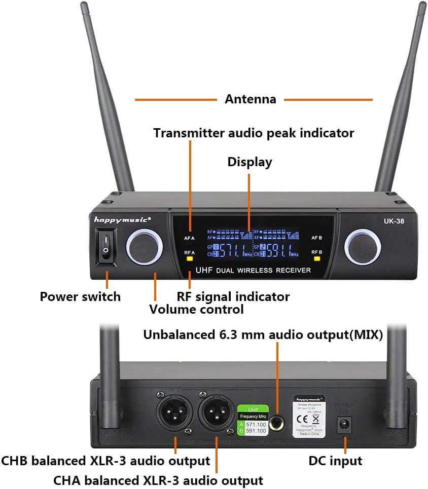 Dual UHF Wireless Microphone System, Pack of 2 M449483