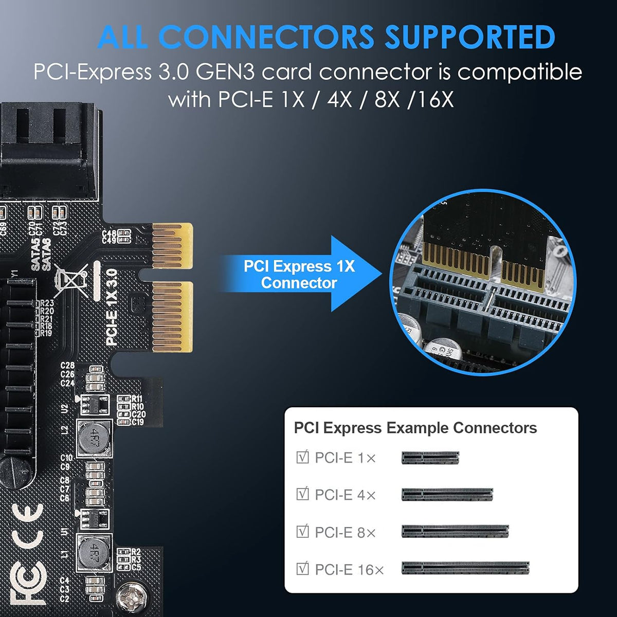 PCIE 16X SATA Card 24 Ports, 6 Gbit/s SATA 3.0 PCIe Card G982670