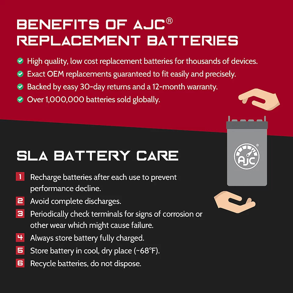 12V 12Ah Ride-On Toy Battery M4647
