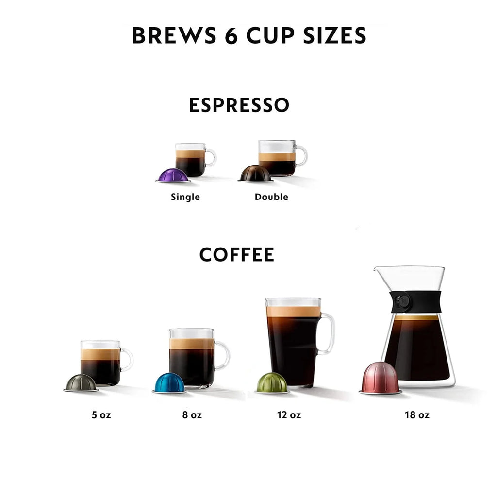 White Coffee and Espresso Maker U56330