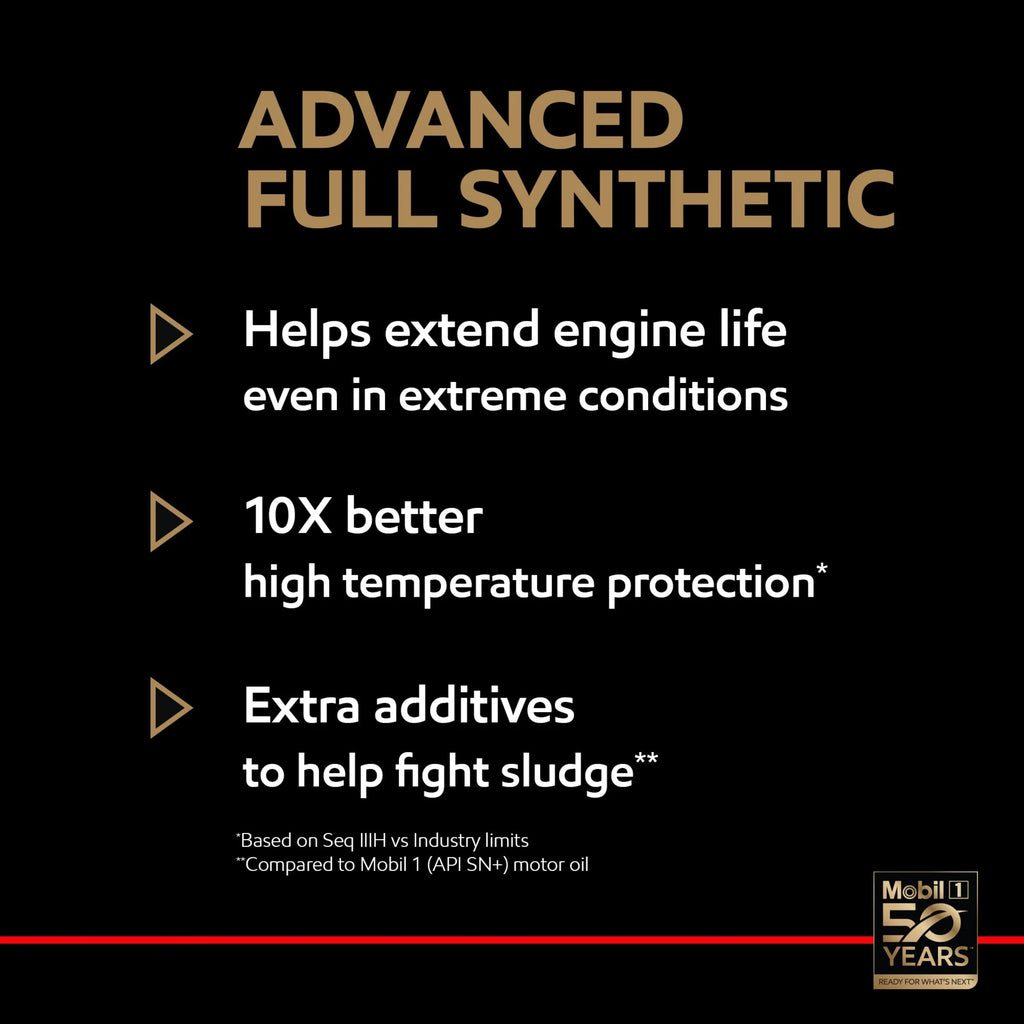 Full Synthetic Motor Oil 5W-20, 5 Quart L7345