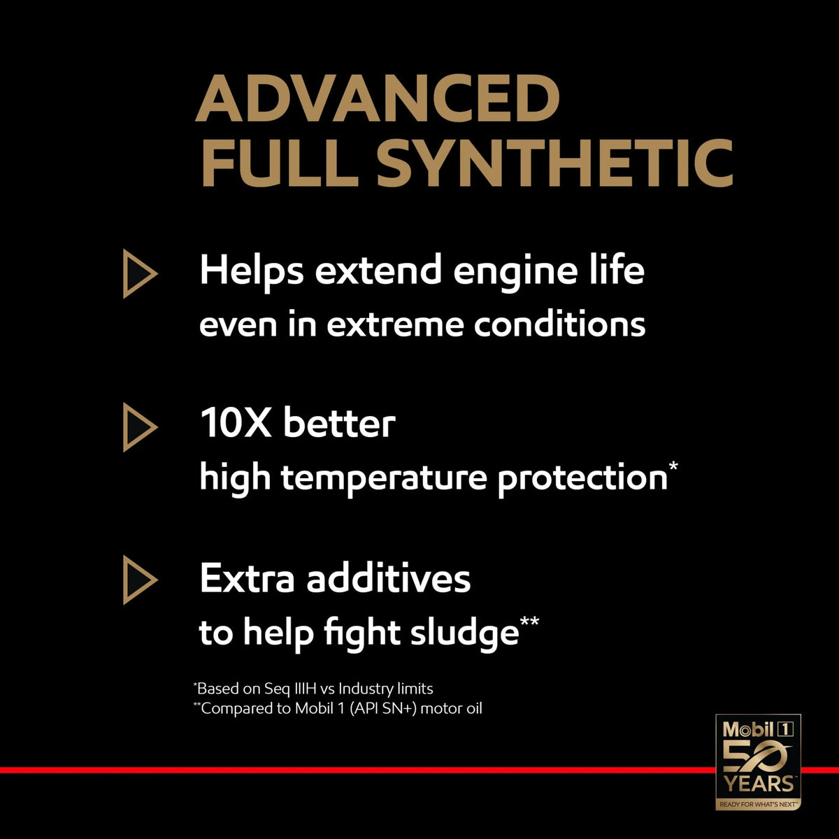 Full Synthetic Motor Oil 5W-20, 5 Quart L7345