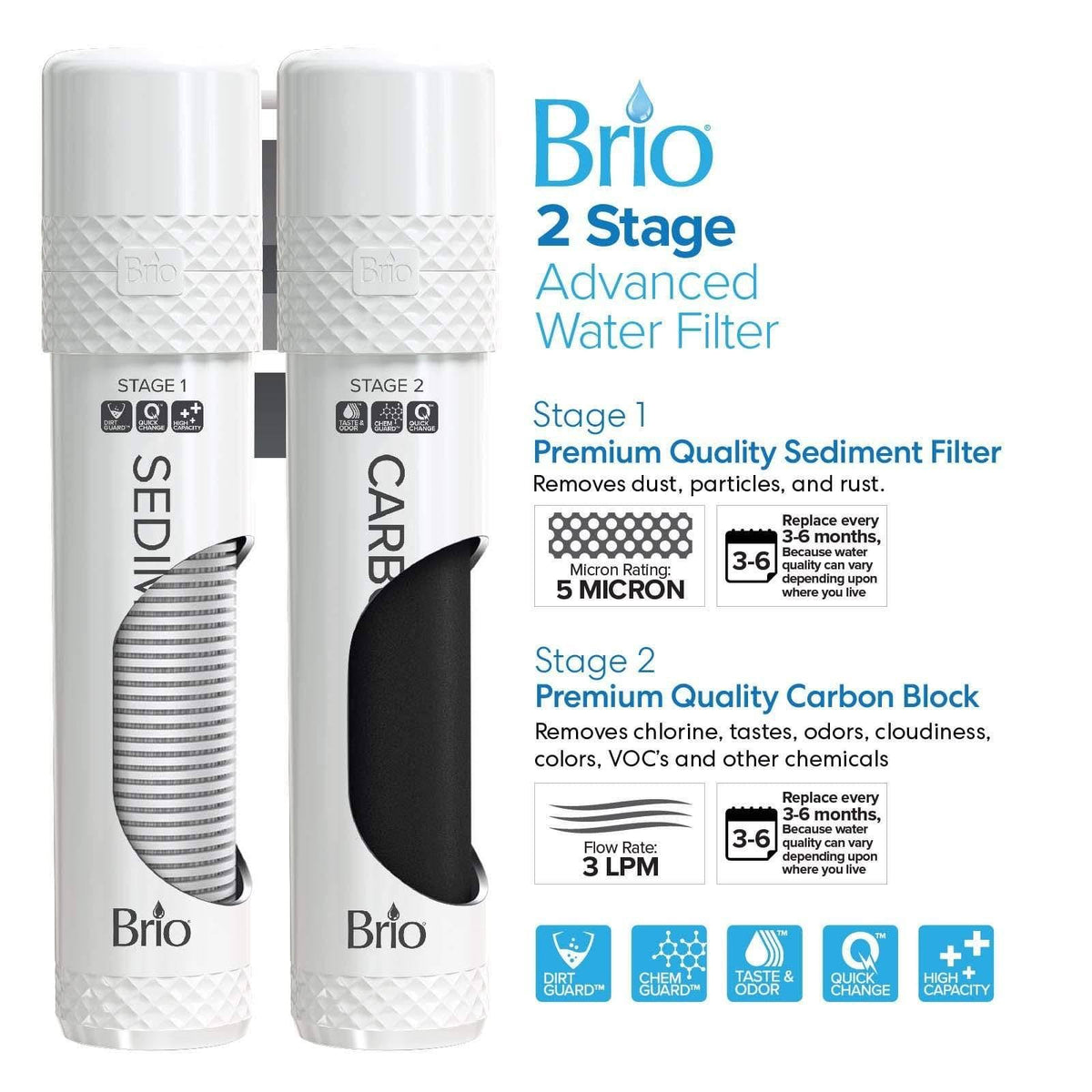 Countertop Bottleless Water Cooler Dispenser with Filtration V454079