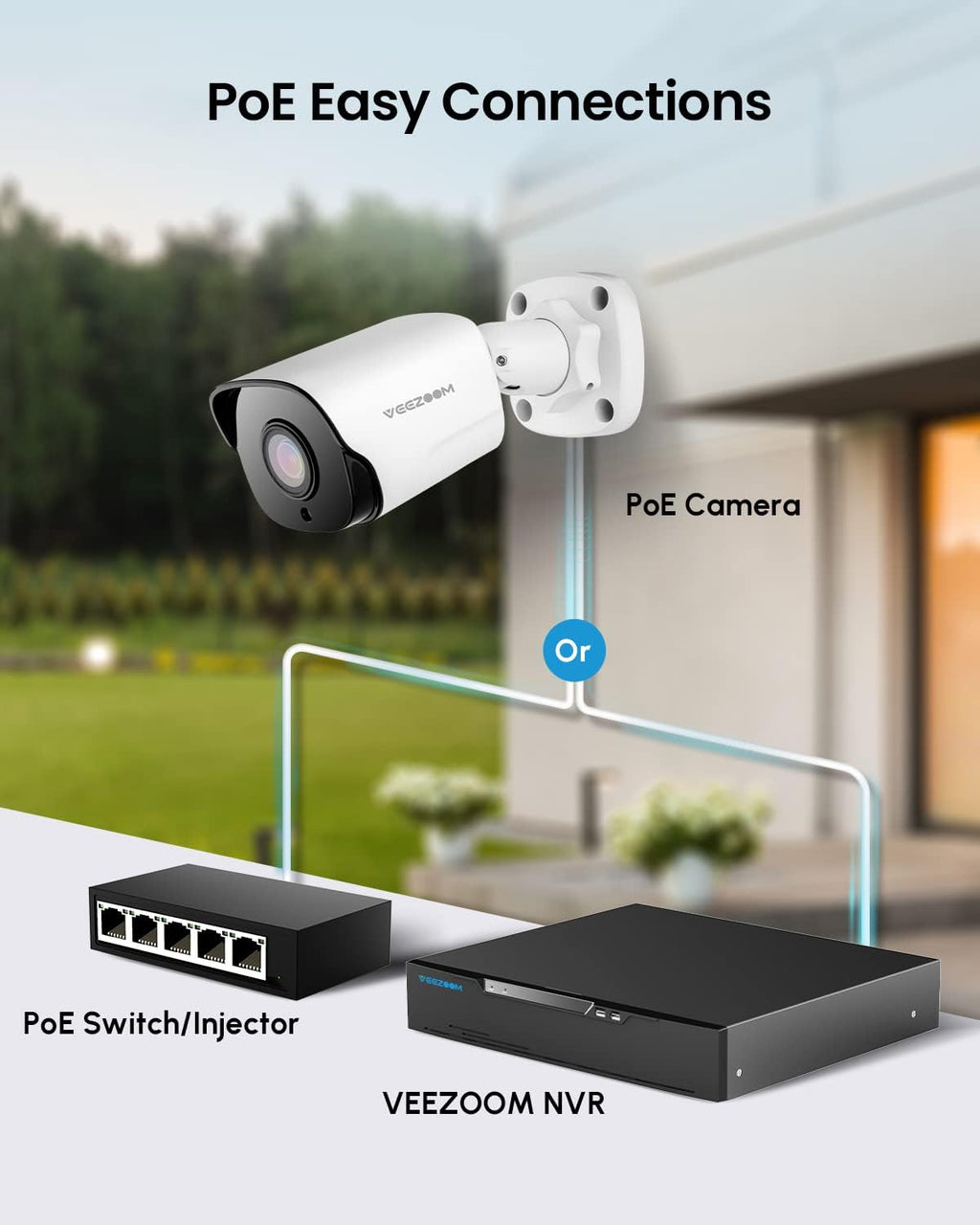 5MP PoE Security Camera (Pack of 2) with 59ft Ethernet Cables N341201