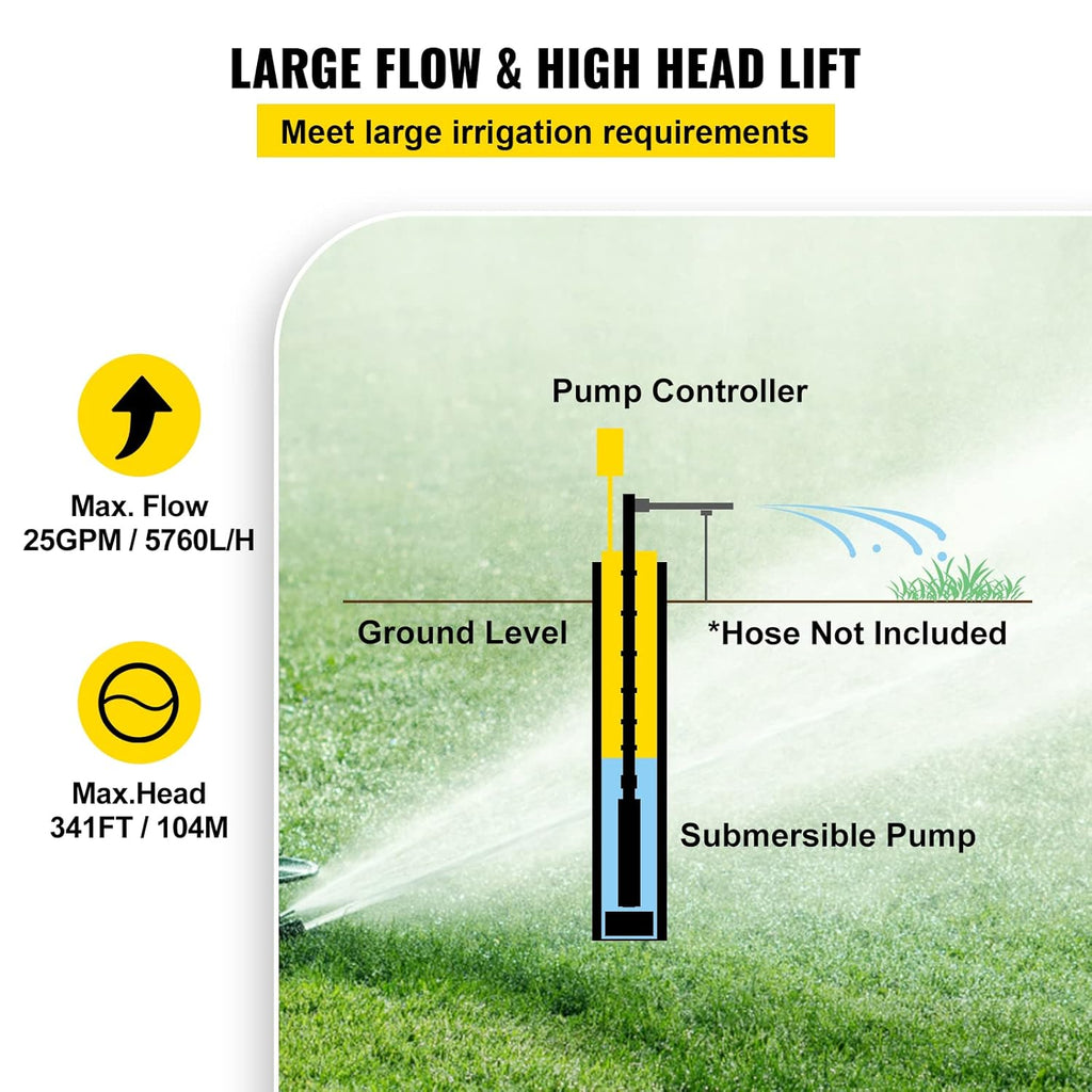 1.5 HP 220V Stainless Steel Submersible Well Pump N316645